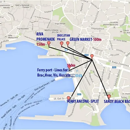 Center Διαμέρισμα